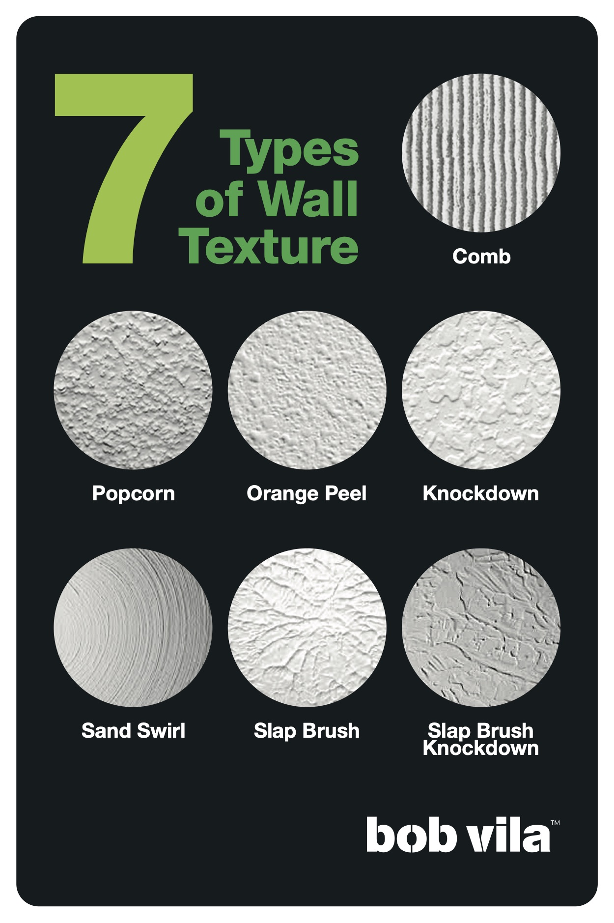 Types of wall texture
