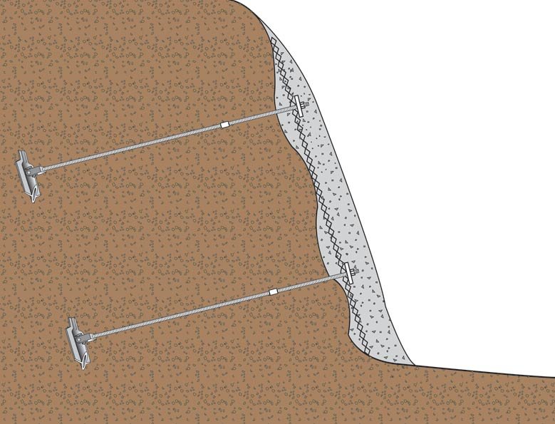 shotcrete-retaining-wall