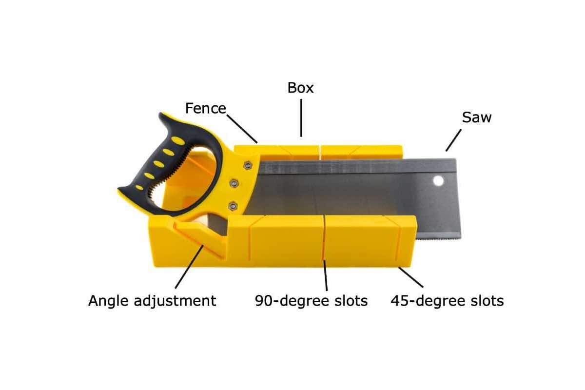 how to use a miter box