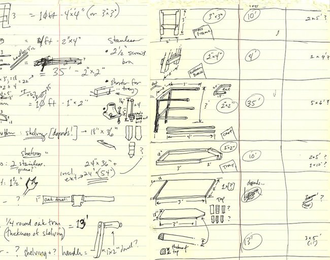 DIY Apple Cider Press - plans