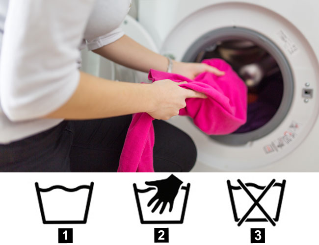 Laundry Symbols Meaning