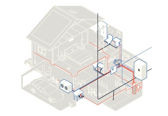 House Plumbing Diagram