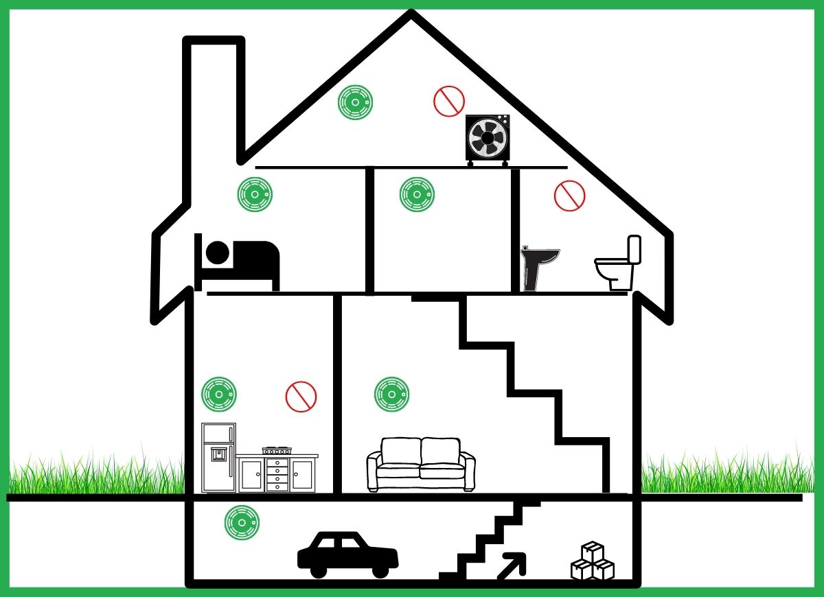 smoke detector placement diagram