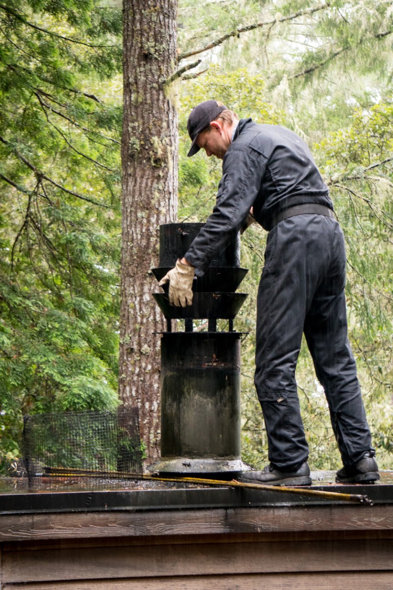 Three Types of Chimney Inspection