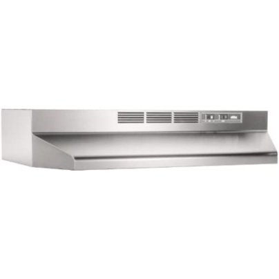 The Best Range Hoods Option: Broan-NuTone Ductless Under Cabinet Range Hood Insert