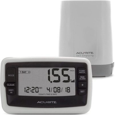 The Best Rain Gauge Option: AcuRite Digital Rain Gauge with Rain Collector