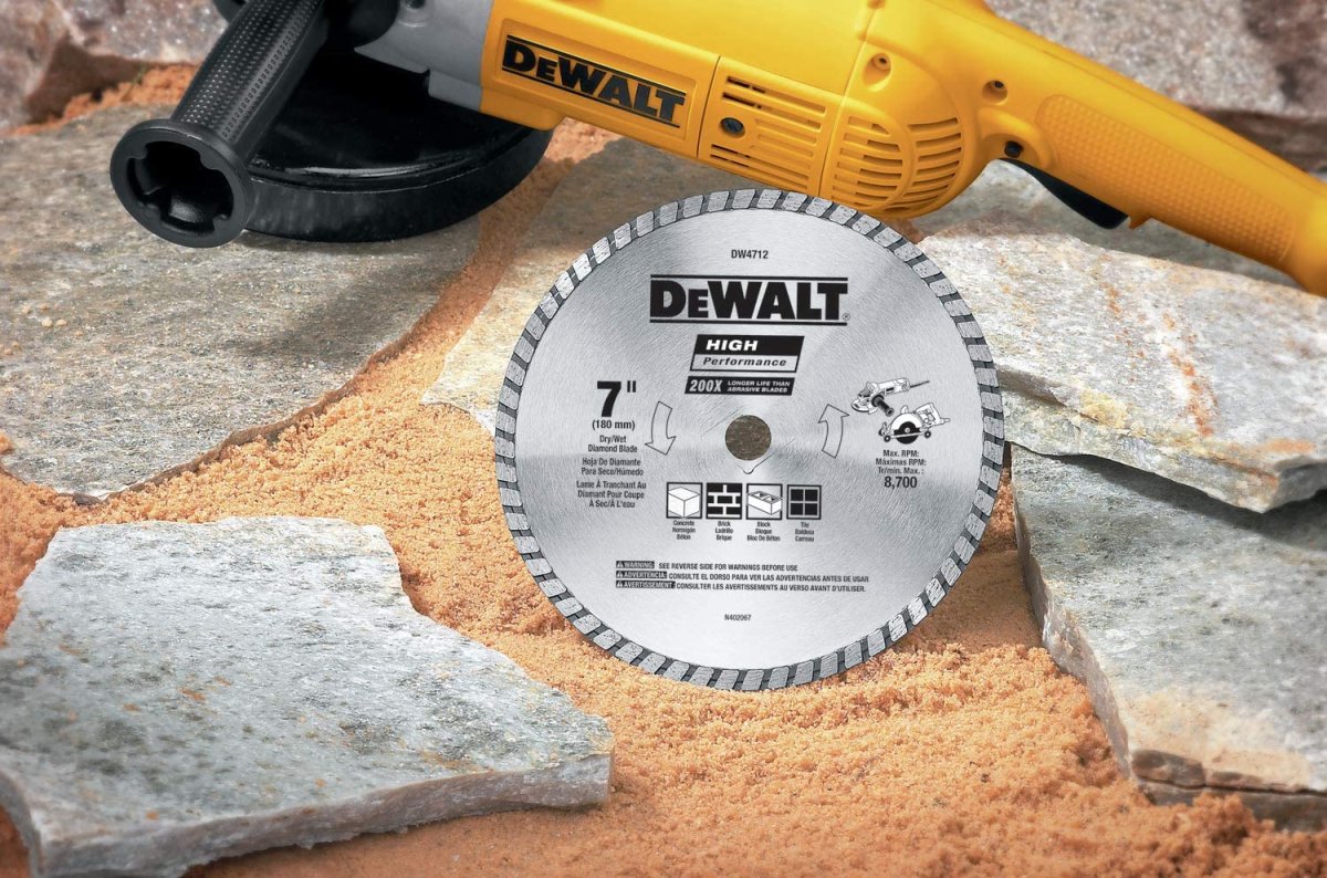 Best Circular Saw Blade Options