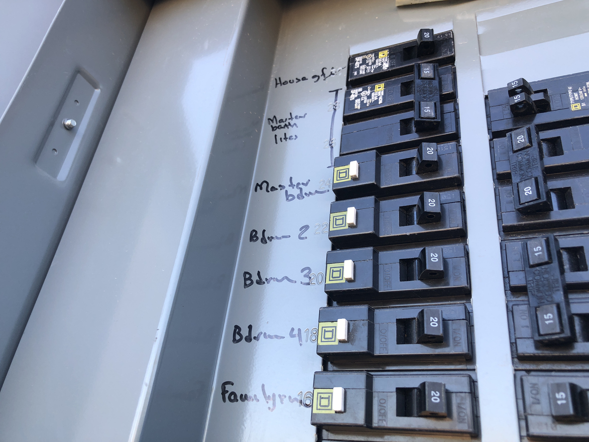 Home electrical panel