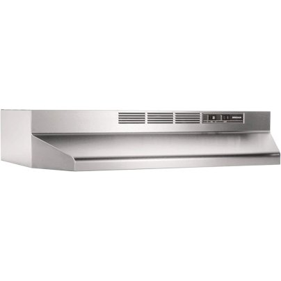 The Best Under-Cabinet Range Hoods Option: Broan-NuTone Ductless Under-Cabinet Range Hood