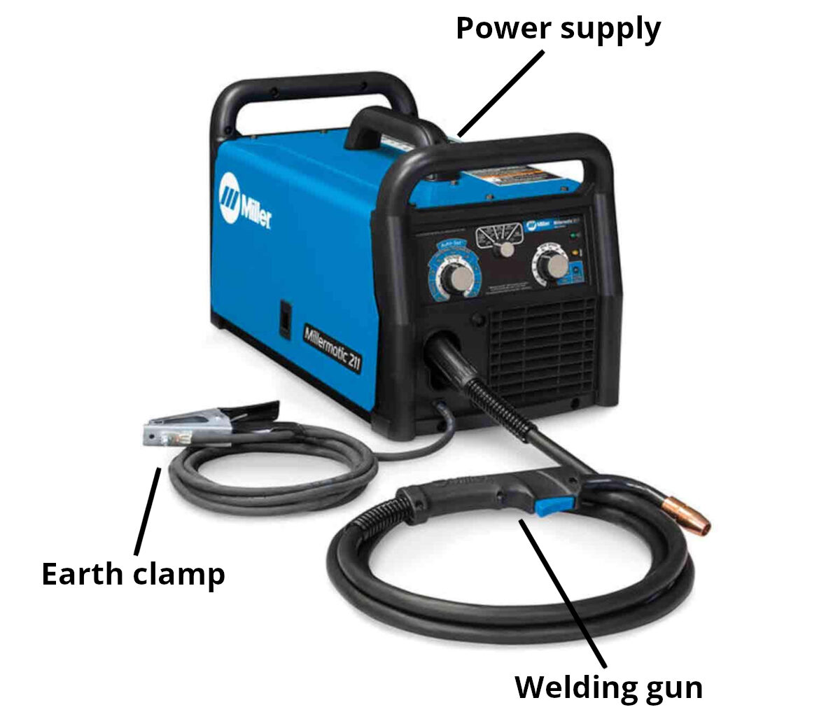 Parts diagram of a Miller Millermatic 211 MIG Welder, white background