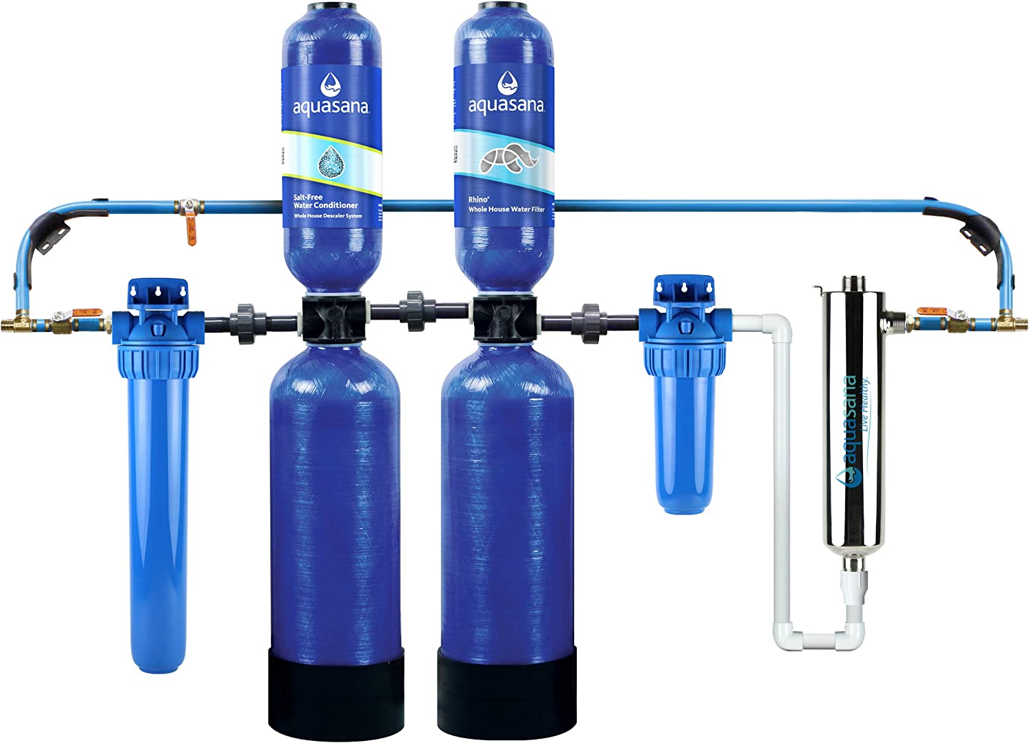 Amazon Most Expensive Products 2022 Whole House Water Filtration System.jpg