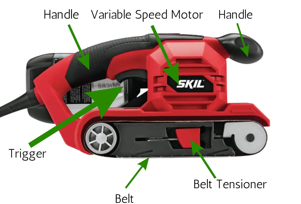 Amazon how to use a belt sander parts of a belt sander labeled drawing