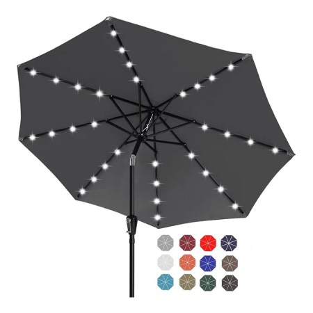  The Best Patio Umbrella Option ABCCanopy Patio Umbrella With LEDs and Ventilation