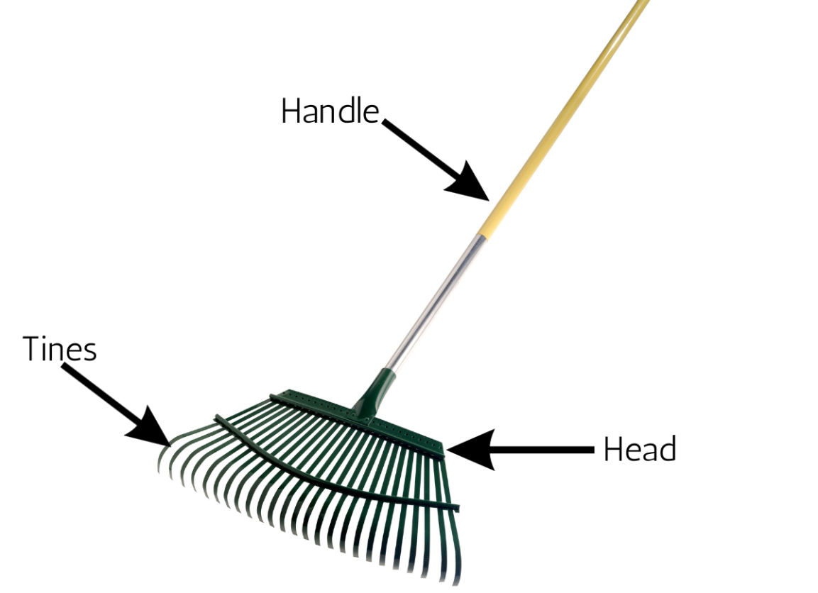 17 Types of Rakes You Should Know | How to Choose the Right Rake